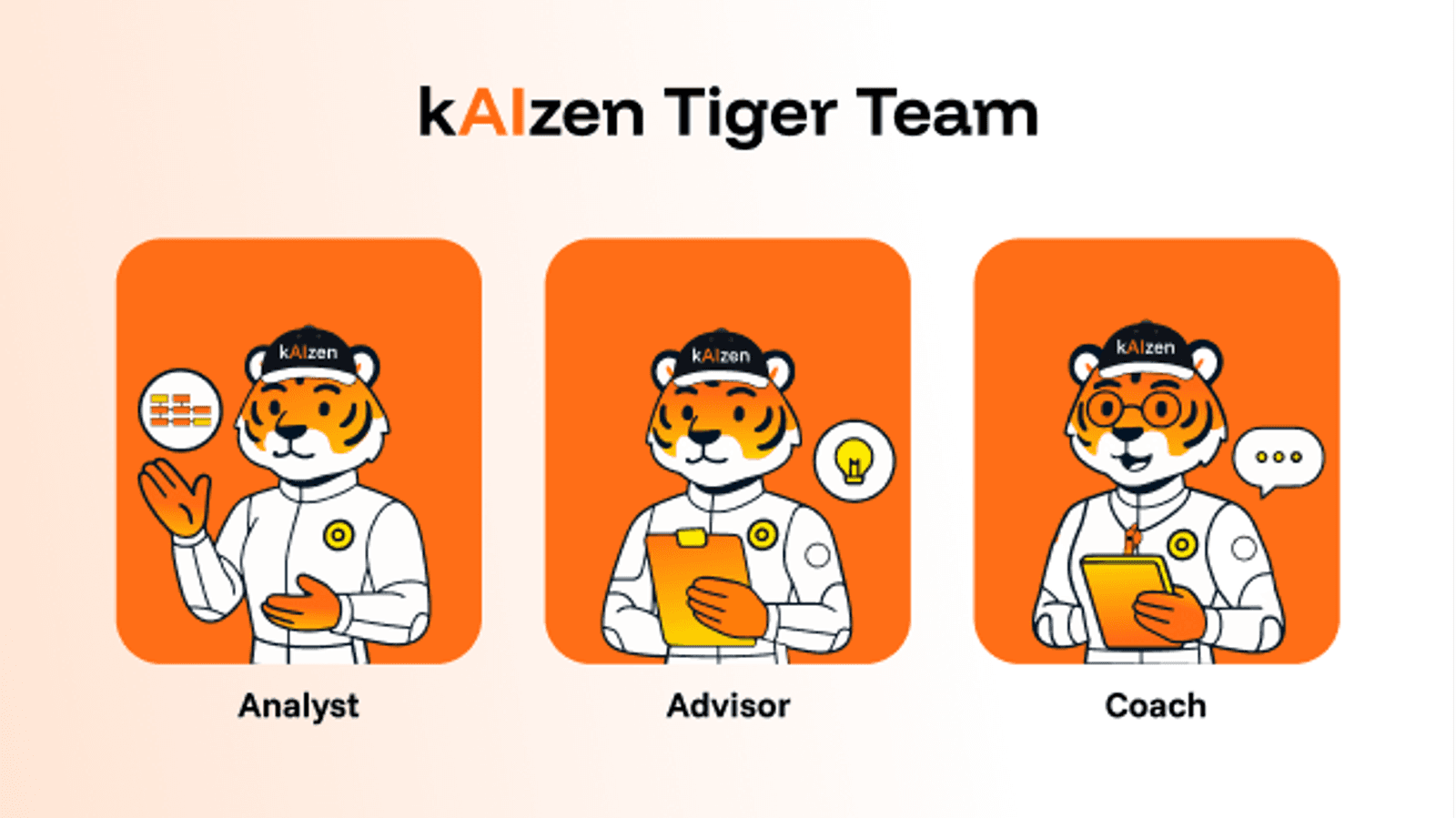 Transformation Series Part 3: Unlocking kAIzen with Within