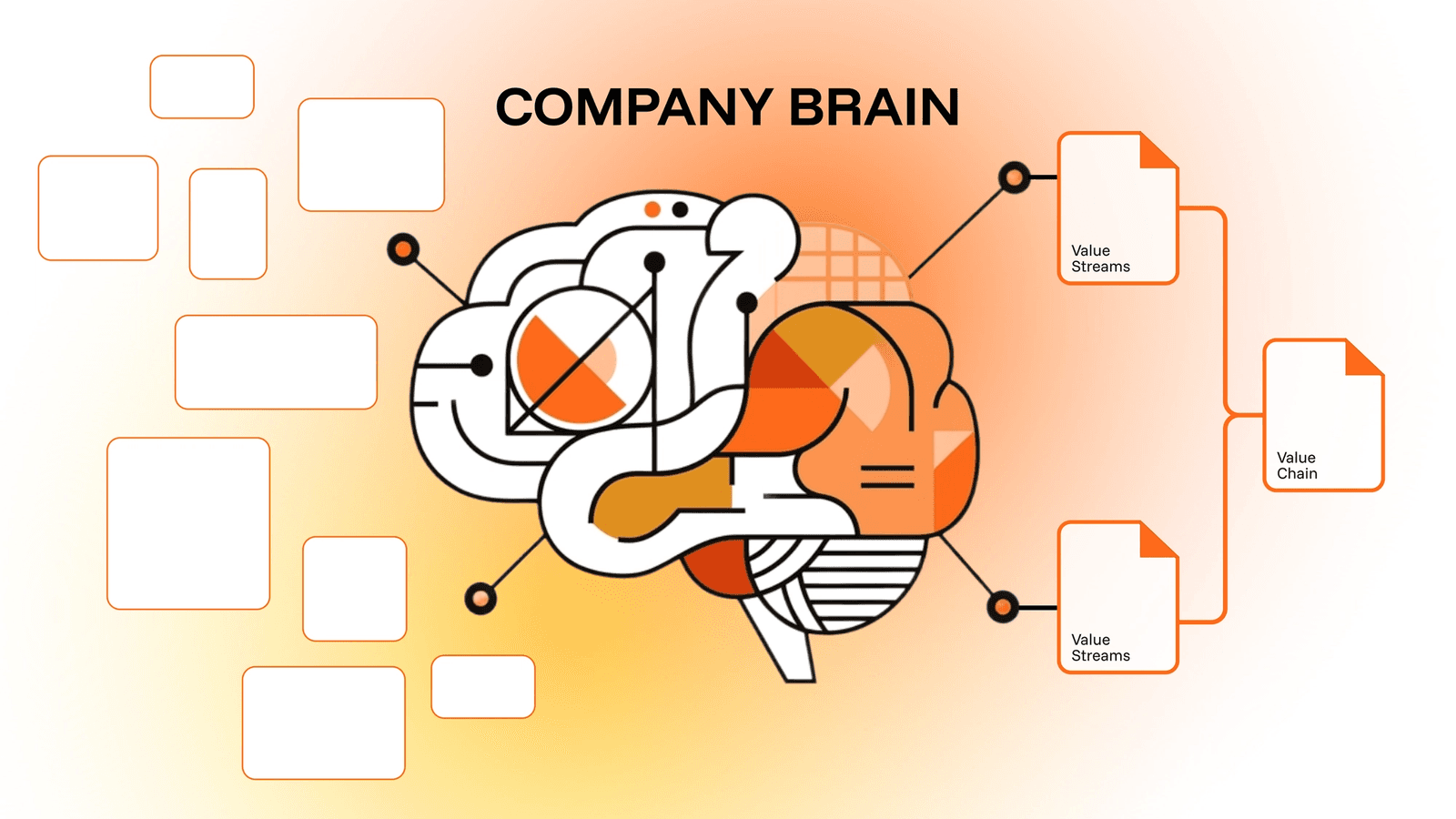 Companies Need a New Brain for AI